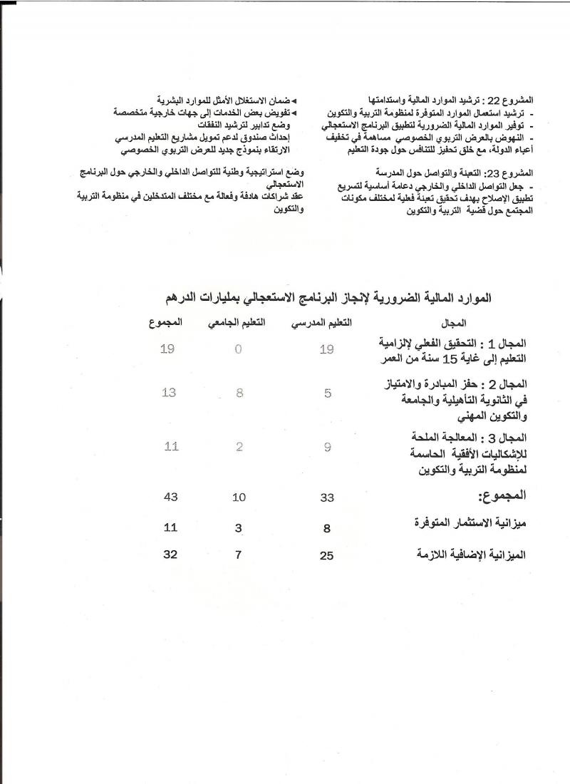 اضغط على الصورة لرؤيتها بالحجم الطبيعي